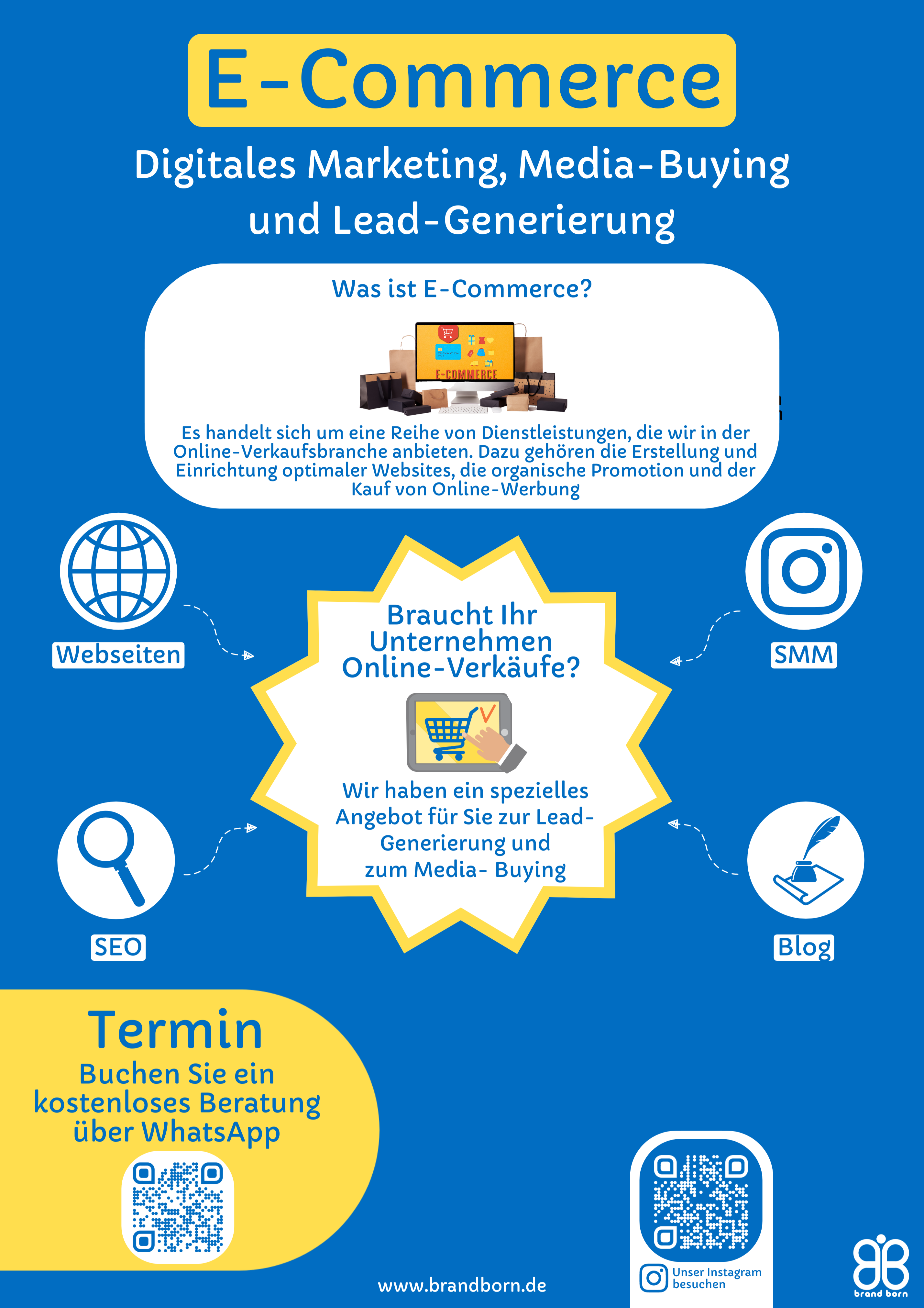 E-Commerce Bauunternehmen - Elektronischer Handel Baufirmen, Online-Handel Bauunternehmer, Lead-Generierung Bauträger, Media Buying Immobilien, Medieneinkauf