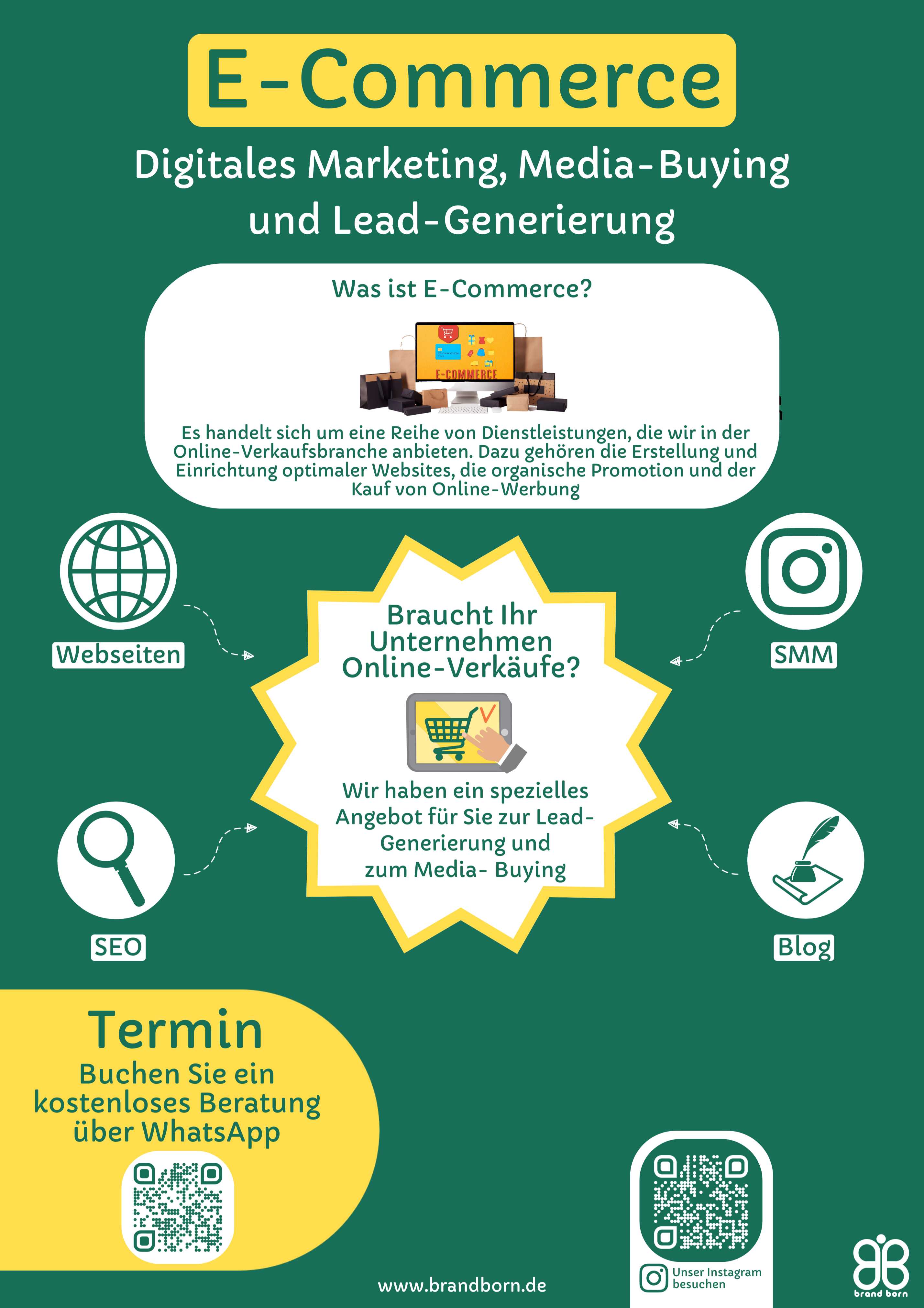 E-Commerce Wohnmobile - Elektronischer Handel Wohnmobil, Online-Handel Reisemobile, Lead-Generierung Wohnmobilhersteller, Media Buying Wohnmobilverkäufer, Medieneinkauf