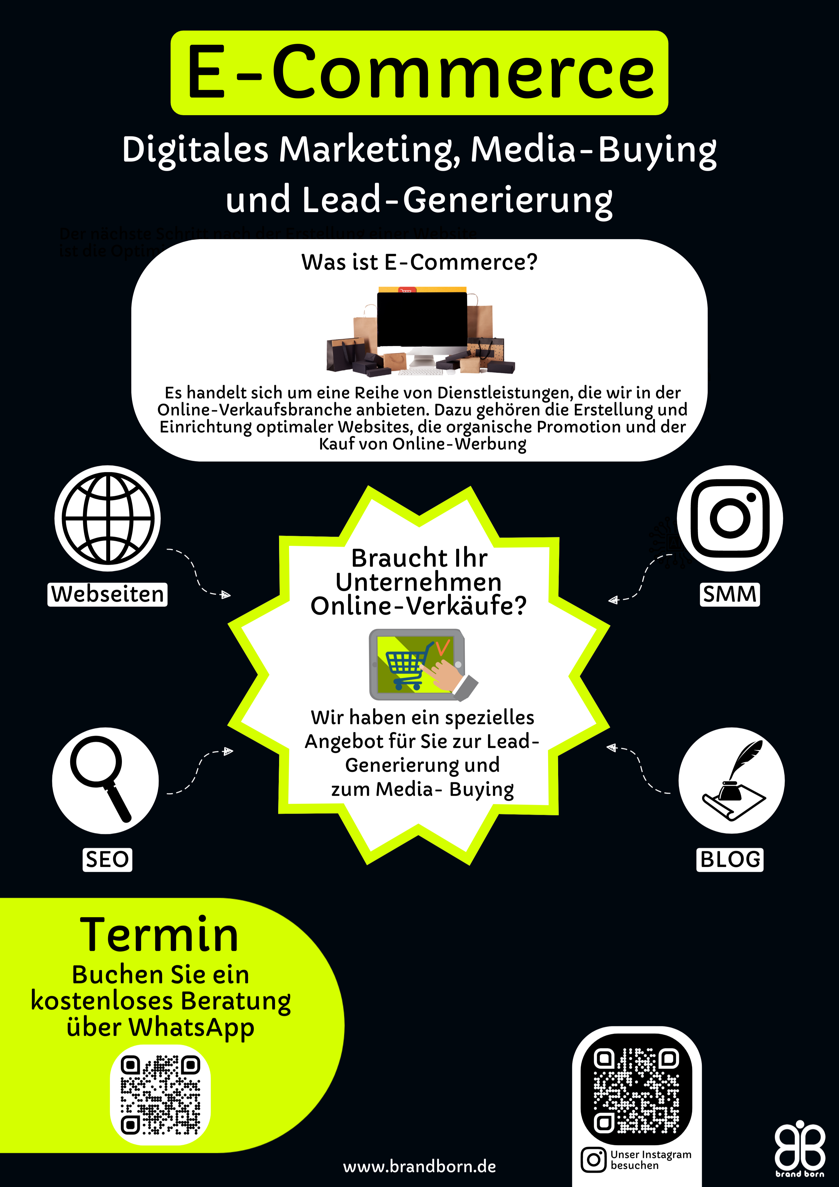 Digital Marketing Agentur Brand Born - E-Commerce, Elektronischer Handel, Online-Handel, Lead-Generierung, Leadgeneration, Media Buying, Medieneinkauf