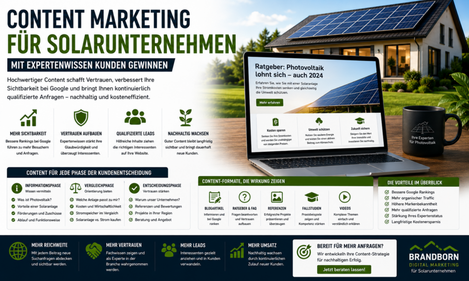 Content Marketing Solarunternehmen Mehr Kunden gewinnen - Brand Born Website SEO SMM Digital Marketing Content Marketing Solarunternehmen Mehr Kunden gewinnen